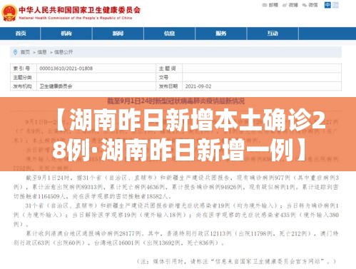 【湖南昨日新增本土确诊28例·湖南昨日新增一例】 【湖南昨日新增本土确诊28例·湖南昨日新增一例】