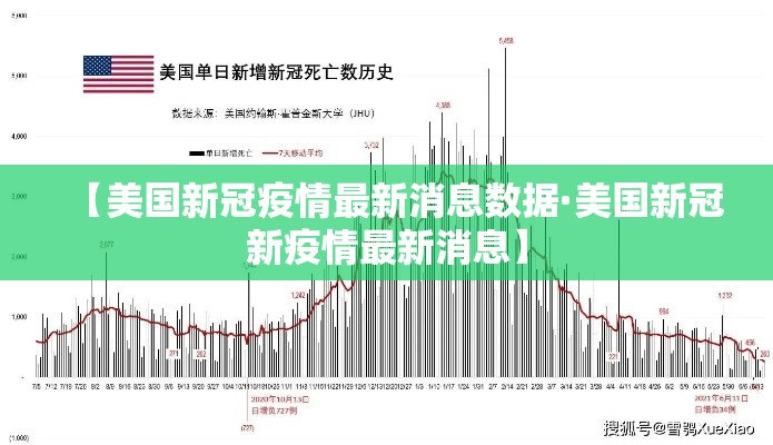 【美国新冠疫情最新消息数据·美国新冠新疫情最新消息】