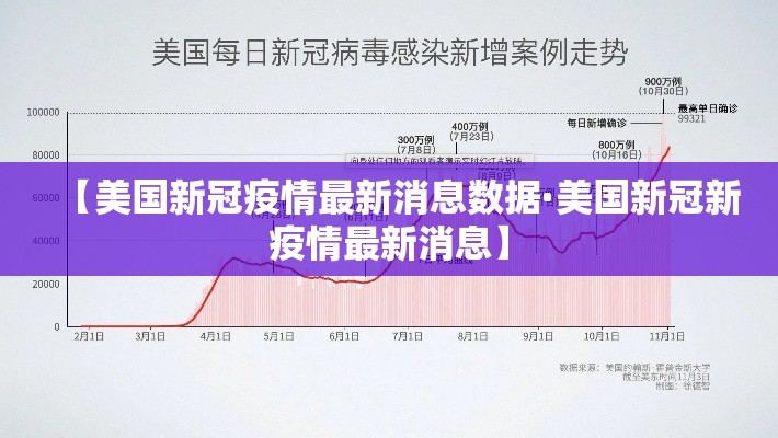 【美国新冠疫情最新消息数据·美国新冠新疫情最新消息】