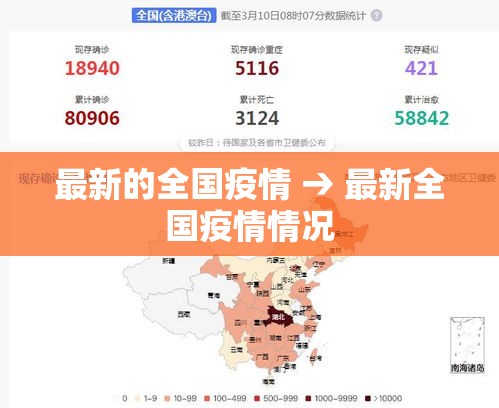 最新的全国疫情 → 最新全国疫情情况