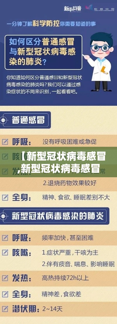 【新型冠状病毒感冒,新型冠状病毒感冒了怎么办】
