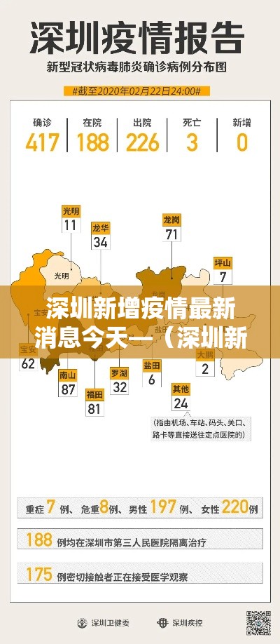 深圳新增疫情最新消息今天—（深圳新增疫情1例轨迹）