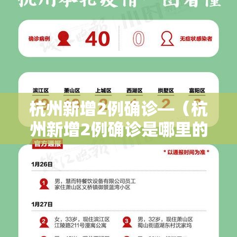 杭州新增2例确诊—（杭州新增2例确诊是哪里的）