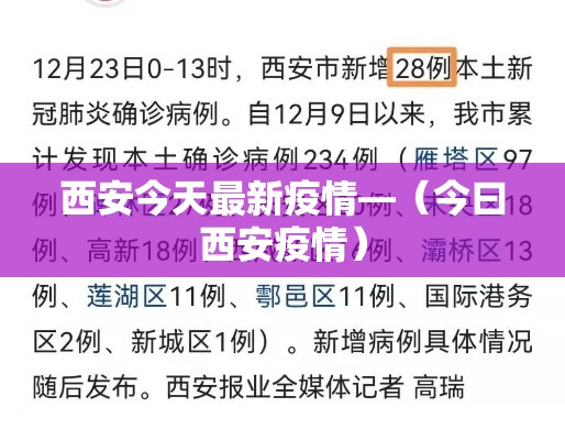 西安今天最新疫情—(今曰西安疫情) 西安今天最新疫情—(今曰西安疫情)