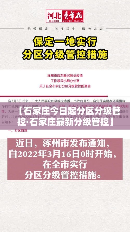 【石家庄今日起分区分级管控·石家庄最新分级管控】