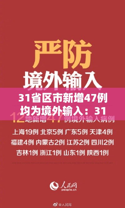 31省区市新增47例均为境外输入:31省区市新增67例均为境外输入 31省区市新增47例均为境外输入:31省区市新增67例均为境外输入
