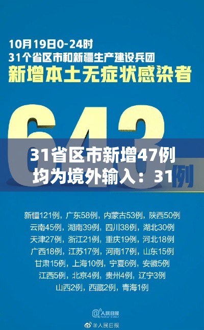 31省区市新增47例均为境外输入:31省区市新增67例均为境外输入 31省区市新增47例均为境外输入:31省区市新增67例均为境外输入