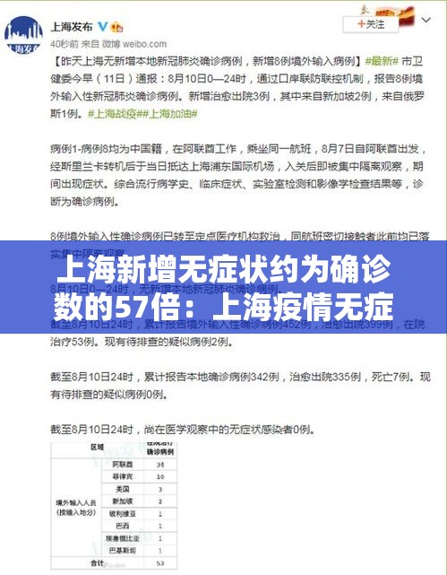 上海新增无症状约为确诊数的57倍：上海疫情无症状感染者