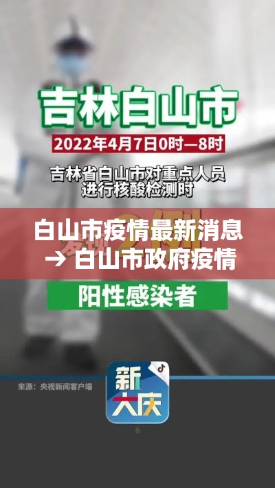 白山市疫情最新消息 → 白山市政府疫情最新公告 白山市疫情最新消息 → 白山市政府疫情最新公告