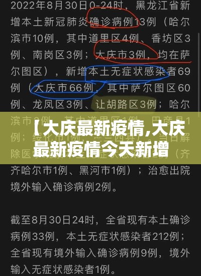 【大庆最新疫情,大庆最新疫情今天新增】 【大庆最新疫情,大庆最新疫情今天新增】