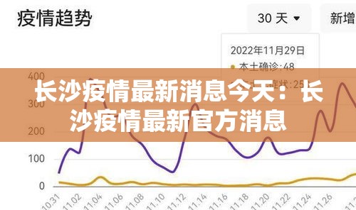 长沙疫情最新消息今天：长沙疫情最新官方消息