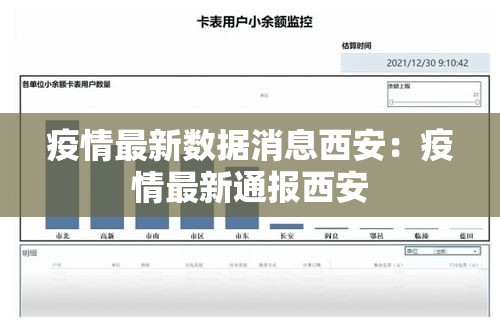 疫情最新数据消息西安:疫情最新通报西安 疫情最新数据消息西安:疫情最新通报西安