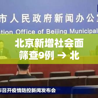北京新增社会面筛查9例 → 北京社区防控疫情最新情况 北京新增社会面筛查9例 → 北京社区防控疫情最新情况