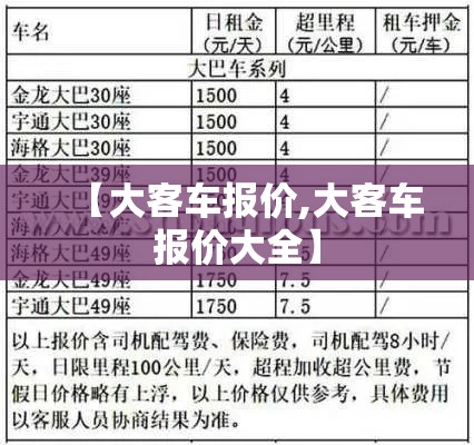 【大客车报价,大客车报价大全】 【大客车报价,大客车报价大全】