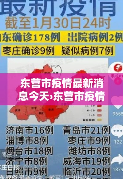 东营市疫情最新消息今天›东营市疫情最新信息 东营市疫情最新消息今天›东营市疫情最新信息