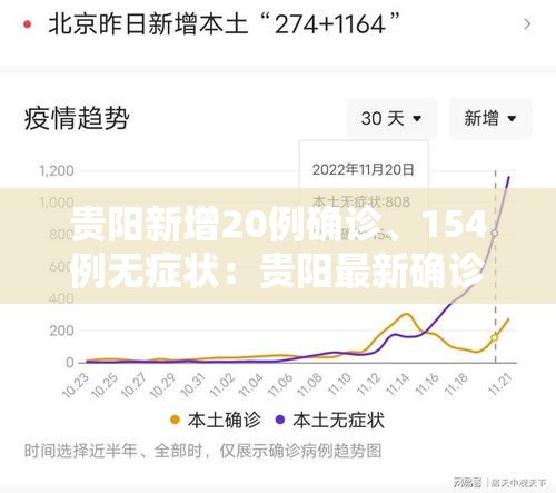 贵阳新增20例确诊、154例无症状：贵阳最新确诊病例