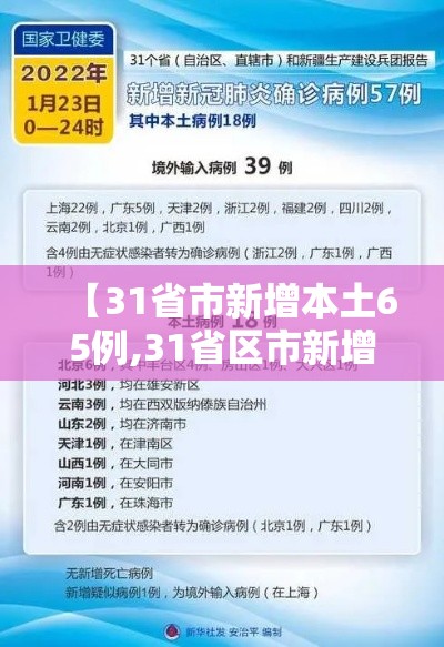 【31省市新增本土65例,31省区市新增本土病例107例】