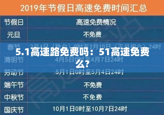 5.1高速路免费吗：51高速免费么?