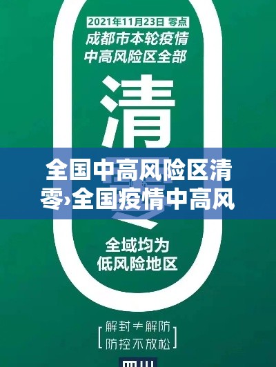 全国中高风险区清零›全国疫情中高风险区清零 全国中高风险区清零›全国疫情中高风险区清零