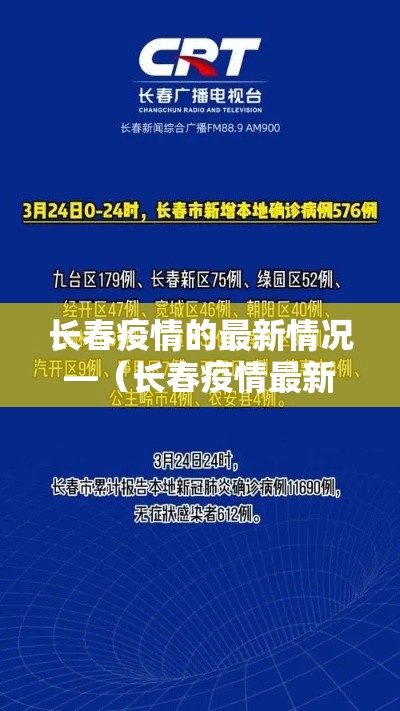 长春疫情的最新情况—(长春疫情最新动态) 长春疫情的最新情况—(长春疫情最新动态)