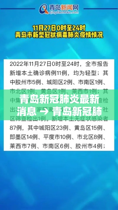 青岛新冠肺炎最新消息 → 青岛新冠肺炎最新消息数据