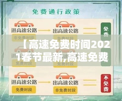 【高速免费时间2021春节最新,高速免费时间2021春节最新消息】 【高速免费时间2021春节最新,高速免费时间2021春节最新消息】