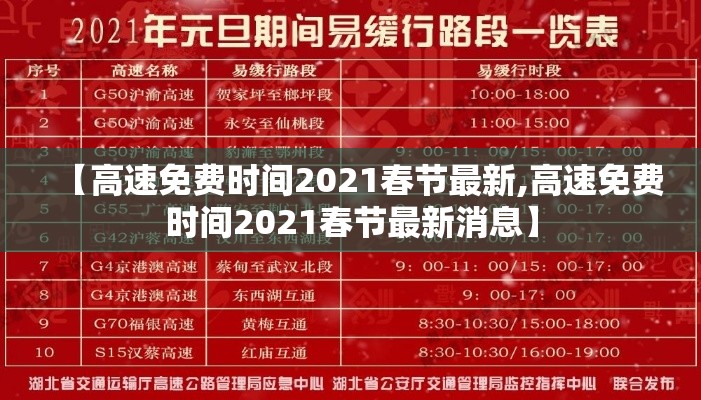 【高速免费时间2021春节最新,高速免费时间2021春节最新消息】 【高速免费时间2021春节最新,高速免费时间2021春节最新消息】