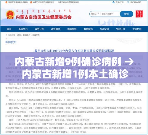 内蒙古新增9例确诊病例 → 内蒙古新增1例本土确诊病例轨迹
