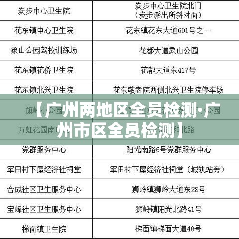 【广州两地区全员检测·广州市区全员检测】