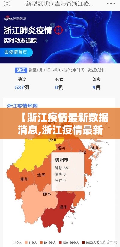 【浙江疫情最新数据消息,浙江疫情最新情况数据】 【浙江疫情最新数据消息,浙江疫情最新情况数据】