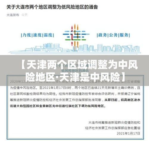 【天津两个区域调整为中风险地区·天津是中风险】 【天津两个区域调整为中风险地区·天津是中风险】