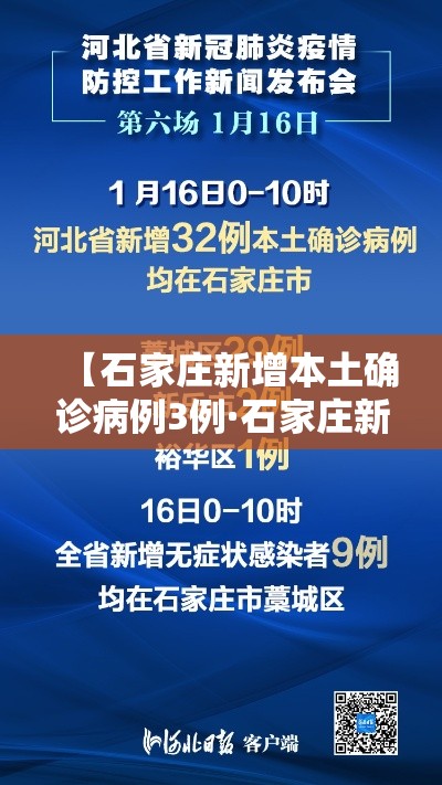 【石家庄新增本土确诊病例3例·石家庄新增本土确诊病例3例详情】 【石家庄新增本土确诊病例3例·石家庄新增本土确诊病例3例详情】