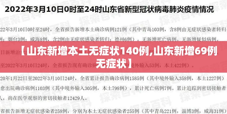 【山东新增本土无症状140例,山东新增69例无症状】