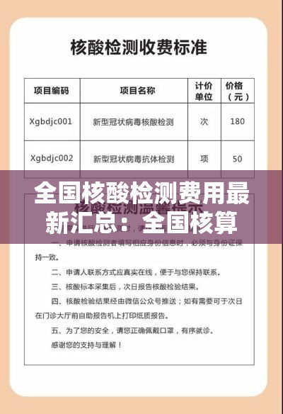 全国核酸检测费用最新汇总:全国核算检测费用 全国核酸检测费用最新汇总:全国核算检测费用