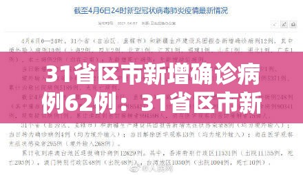 31省区市新增确诊病例62例:31省区市新增确诊10例 31省区市新增确诊病例62例:31省区市新增确诊10例