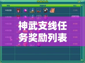 神武支线任务奖励列表 → 神武主线剧情