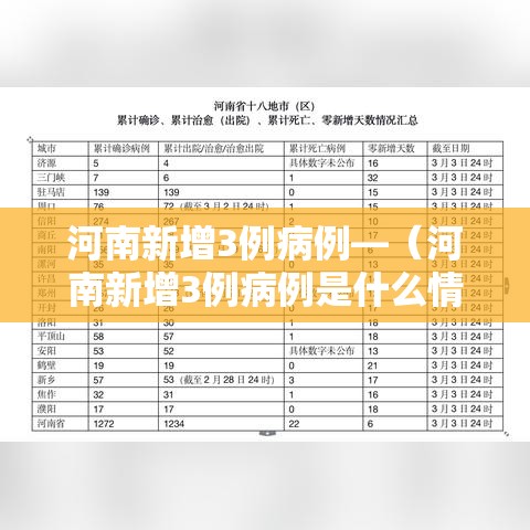 世界城市的简单介绍