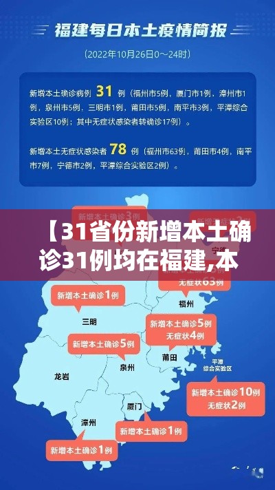 【31省份新增本土确诊31例均在福建,本土新增31例 均在福建】