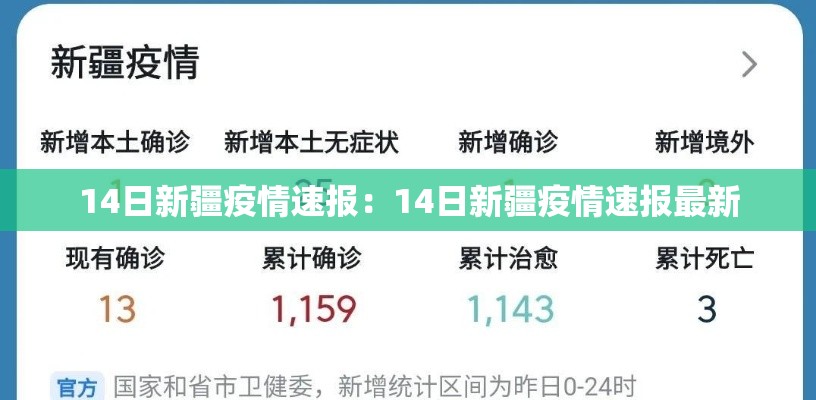 14日新疆疫情速报：14日新疆疫情速报最新