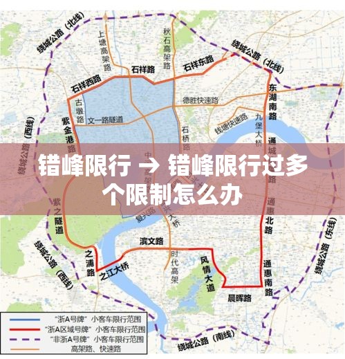 错峰限行 → 错峰限行过多个限制怎么办 错峰限行 → 错峰限行过多个限制怎么办