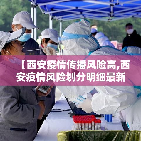 【西安疫情传播风险高,西安疫情风险划分明细最新】 【西安疫情传播风险高,西安疫情风险划分明细最新】