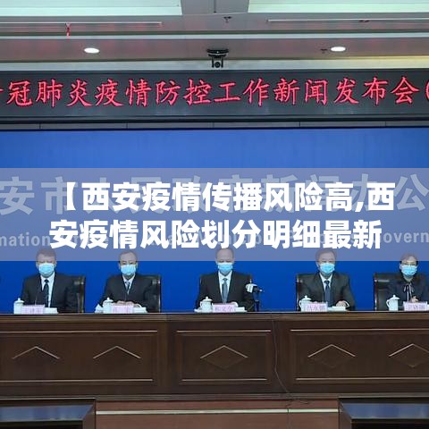【西安疫情传播风险高,西安疫情风险划分明细最新】 【西安疫情传播风险高,西安疫情风险划分明细最新】