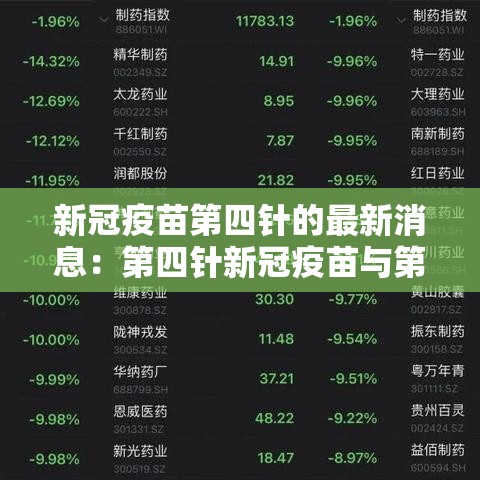 新冠疫苗第四针的最新消息：第四针新冠疫苗与第二针间隔多长时间