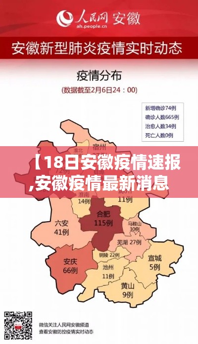 【18日安徽疫情速报,安徽疫情最新消息19号】 【18日安徽疫情速报,安徽疫情最新消息19号】