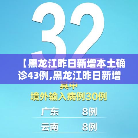 【黑龙江昨日新增本土确诊43例,黑龙江昨日新增本土确诊43例是真的吗】 【黑龙江昨日新增本土确诊43例,黑龙江昨日新增本土确诊43例是真的吗】