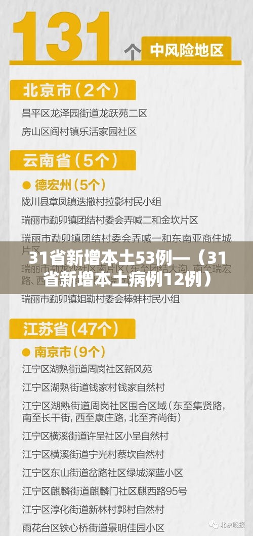 31省新增本土53例—(31省新增本土病例12例) 31省新增本土53例—(31省新增本土病例12例)