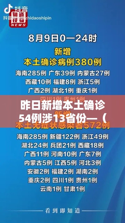 昨日新增本土确诊54例涉13省份—(昨日新增确诊病例101例,其中本土98例) 昨日新增本土确诊54例涉13省份—(昨日新增确诊病例101例,其中本土98例)