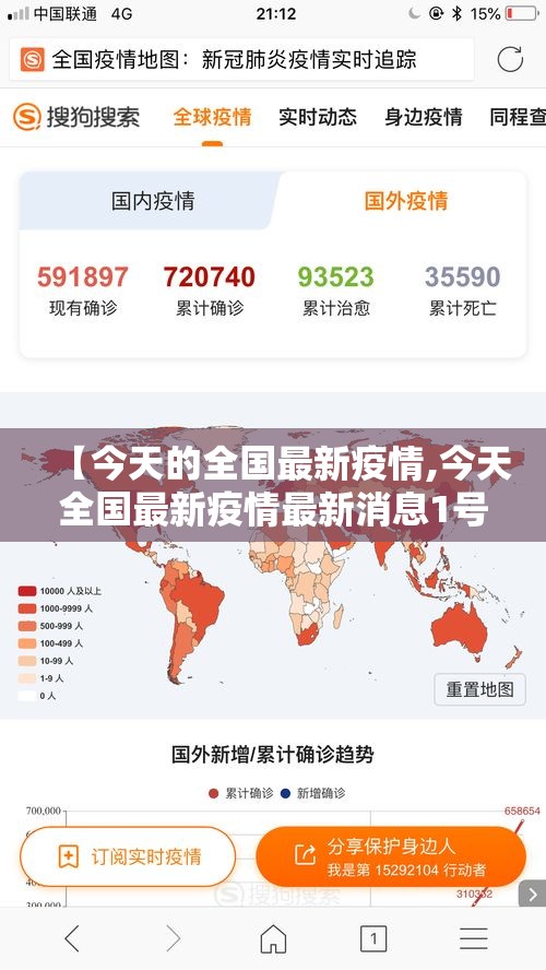 【今天的全国最新疫情,今天全国最新疫情最新消息1号】
