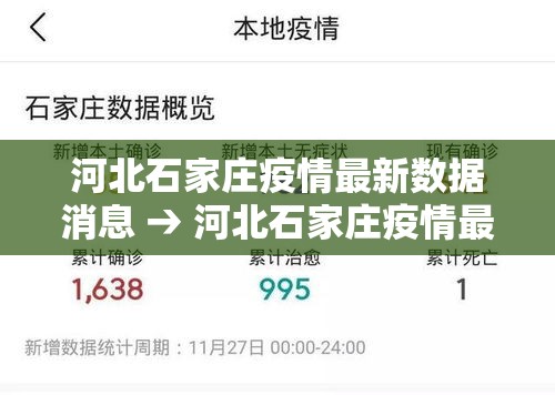 河北石家庄疫情最新数据消息 → 河北石家庄疫情最新信息 河北石家庄疫情最新数据消息 → 河北石家庄疫情最新信息