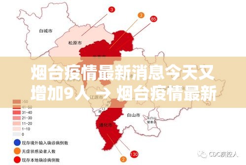 烟台疫情最新消息今天又增加9人 → 烟台疫情最新消息行动轨迹